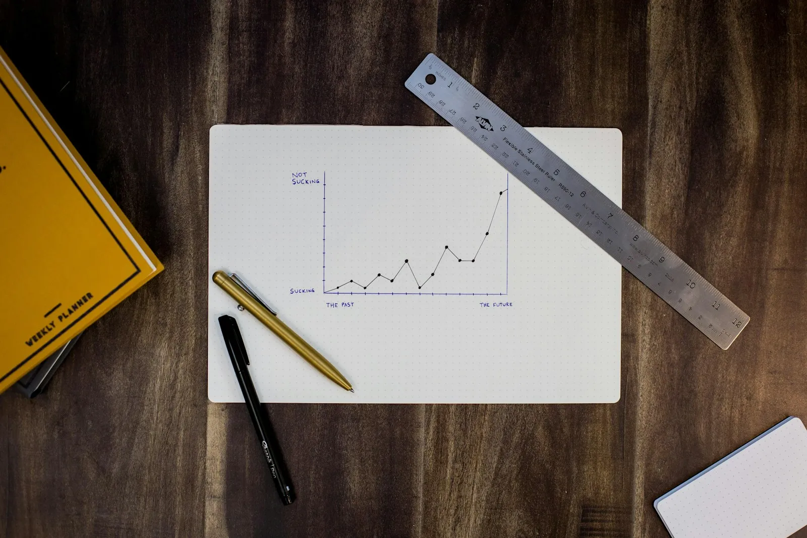 A hand-drawn upward line graph on paper beside a metal ruler and two pens on a dark wooden desk